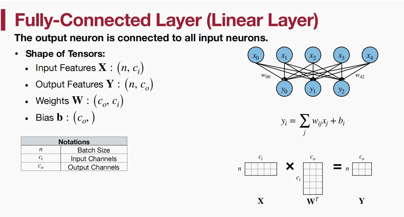 Lect2-4.webp