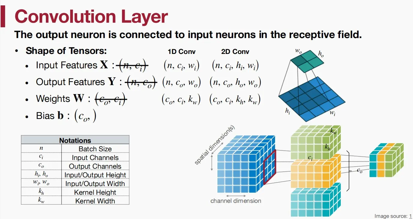 Lect2-6.webp