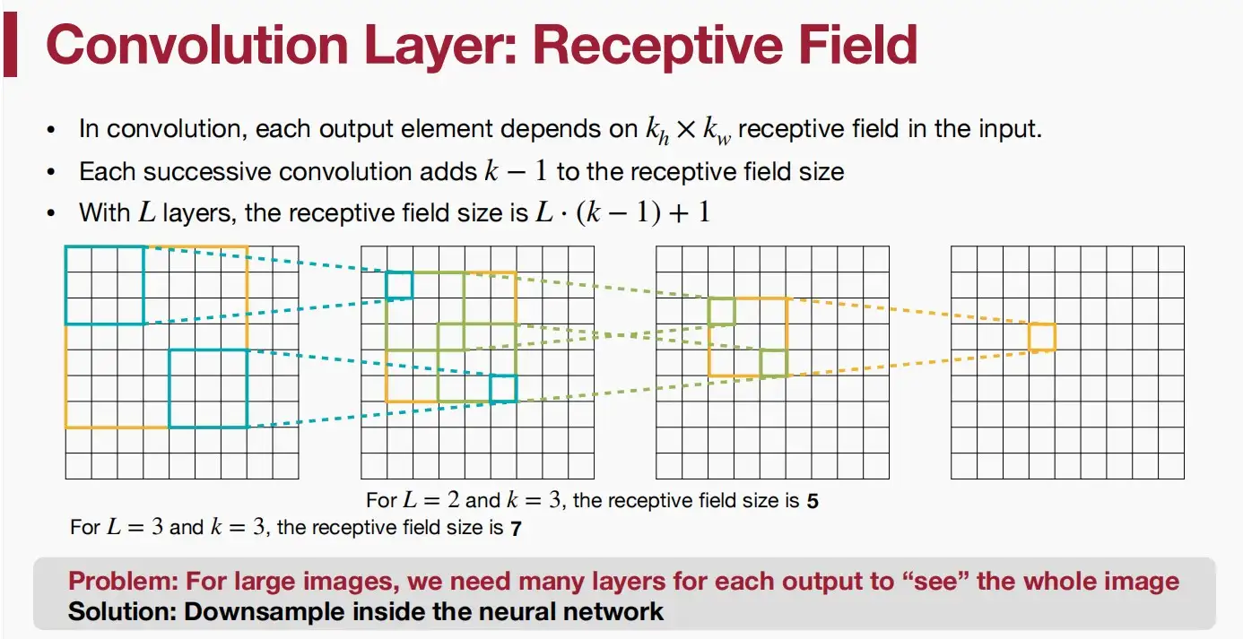 Lect2-7.webp