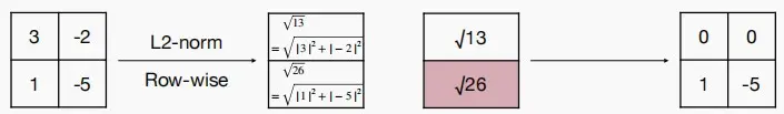 Lect3-11.webp