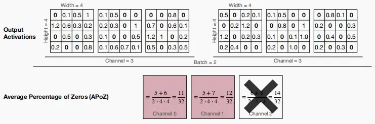 Lect3-14.webp