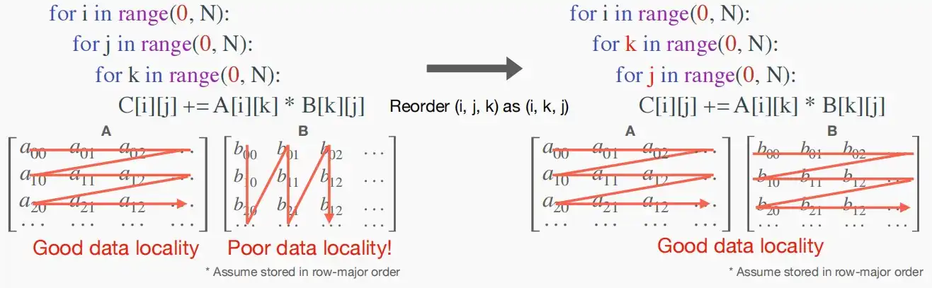 lect11-3.webp