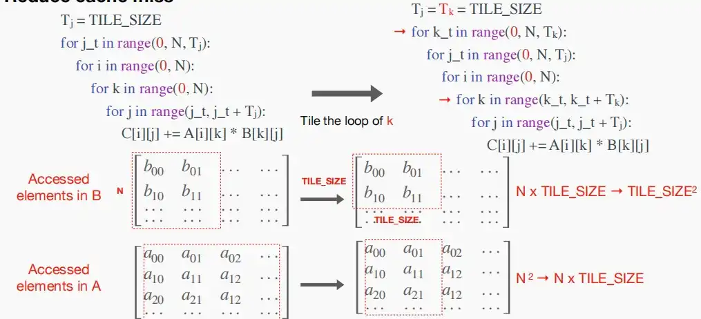 lect11-6.webp