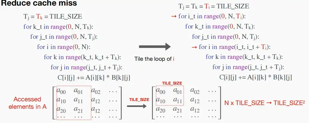 lect11-7.webp