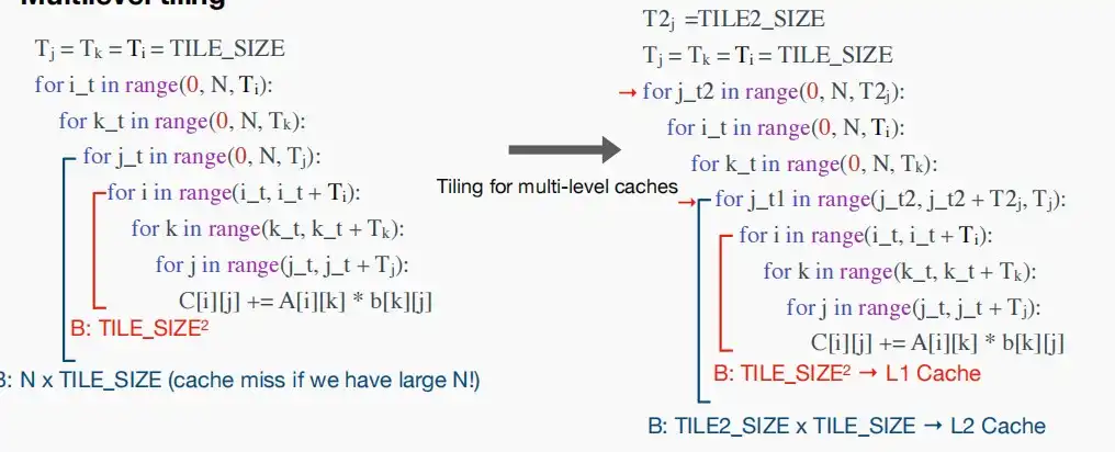 lect11-8.webp