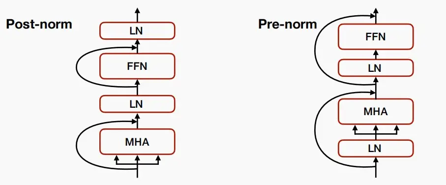 lect12-12.webp