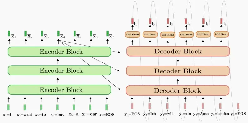 lect12-16.webp