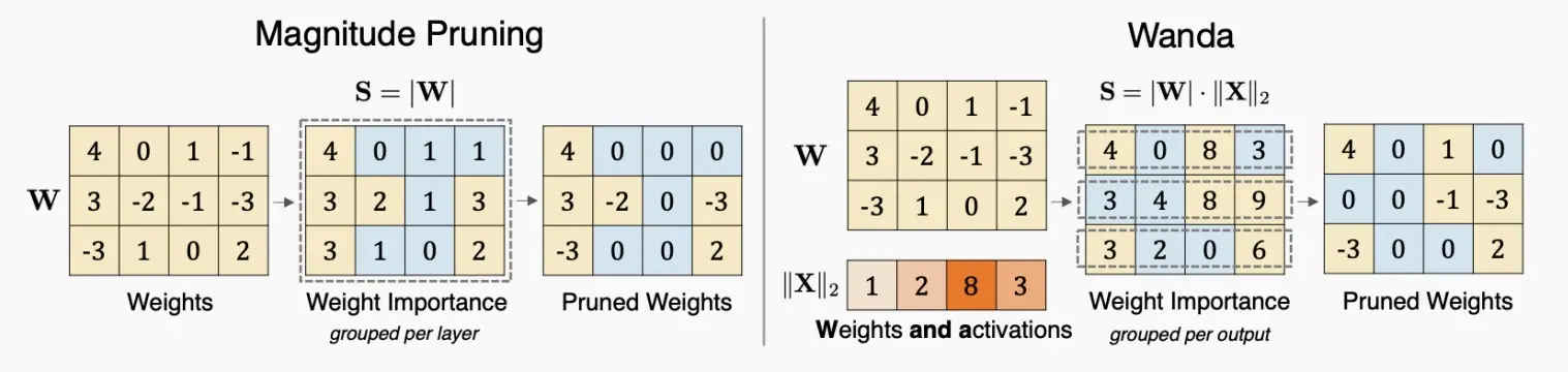 lect13-14.webp