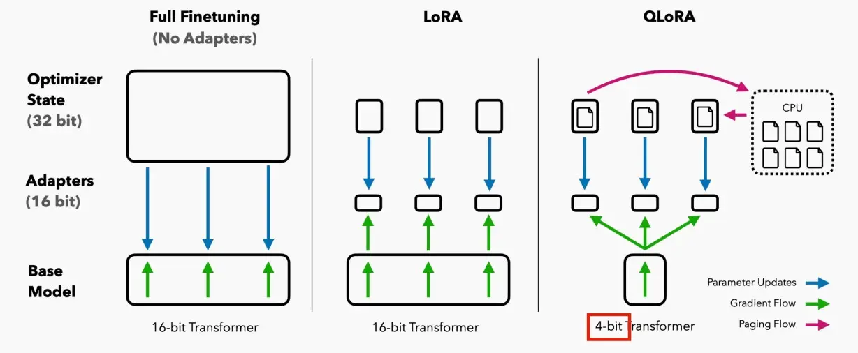 lect13-39.webp