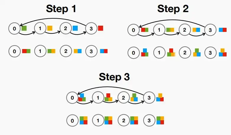 lect17-12.webp