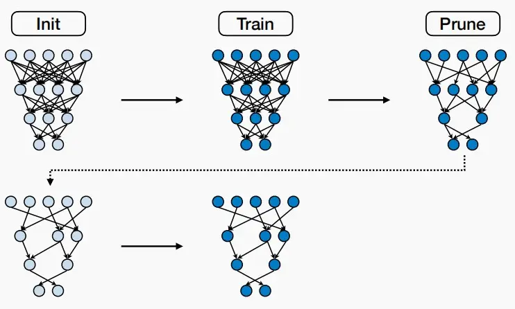 lect4-7.webp