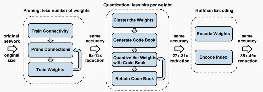 lect5-11.webp