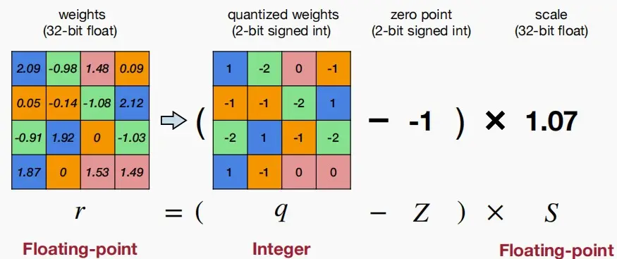 lect5-14.webp