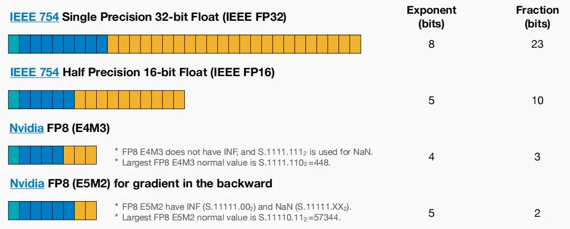 lect5-2.webp