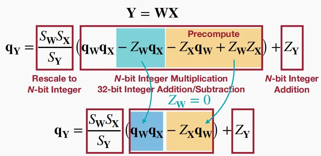 lect5-21.webp