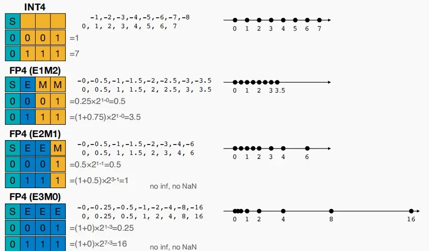 lect5-3.webp