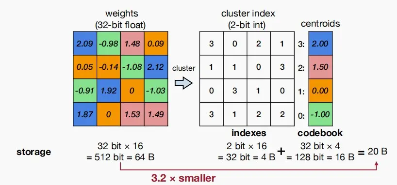 lect5-4.webp