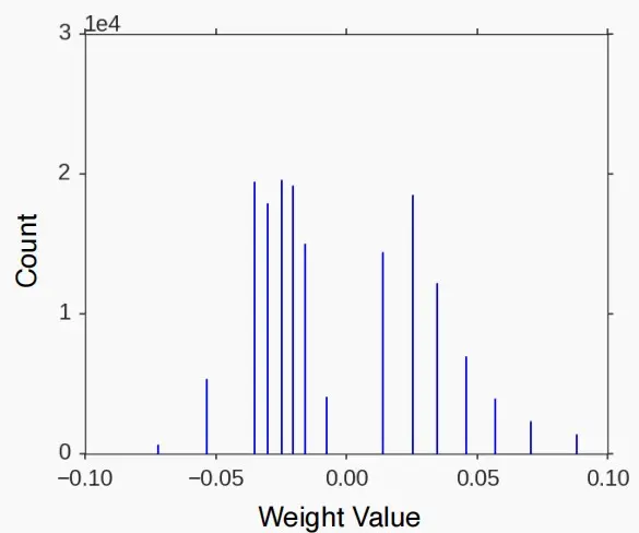 lect5-9.webp