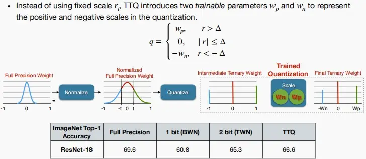 lect6-20.webp