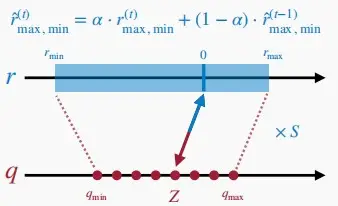 lect6-6.webp