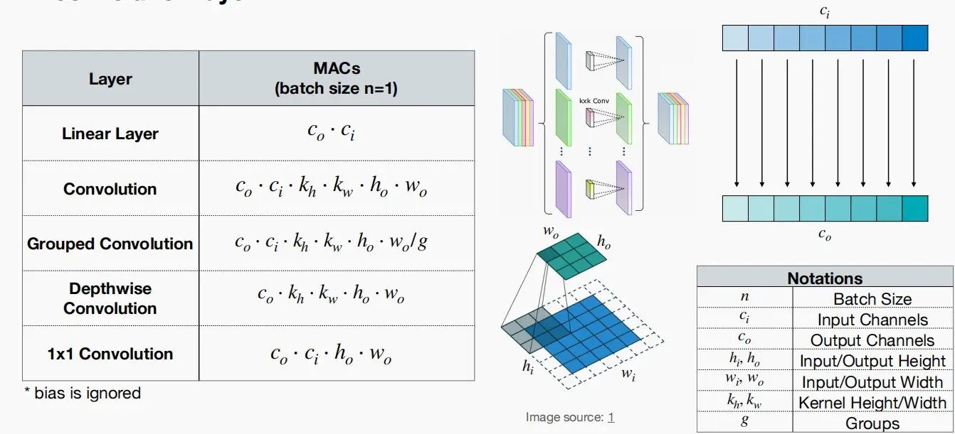 lect7-1.webp