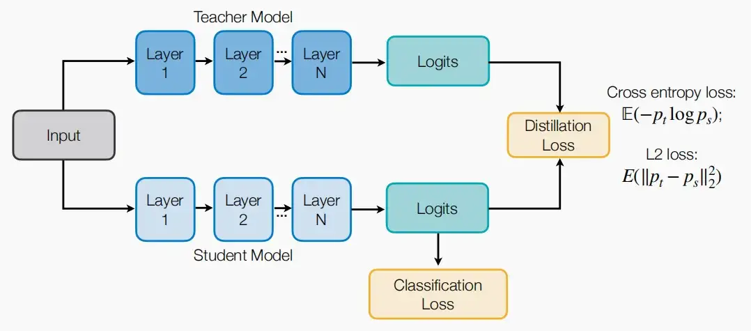 lect9-3.webp