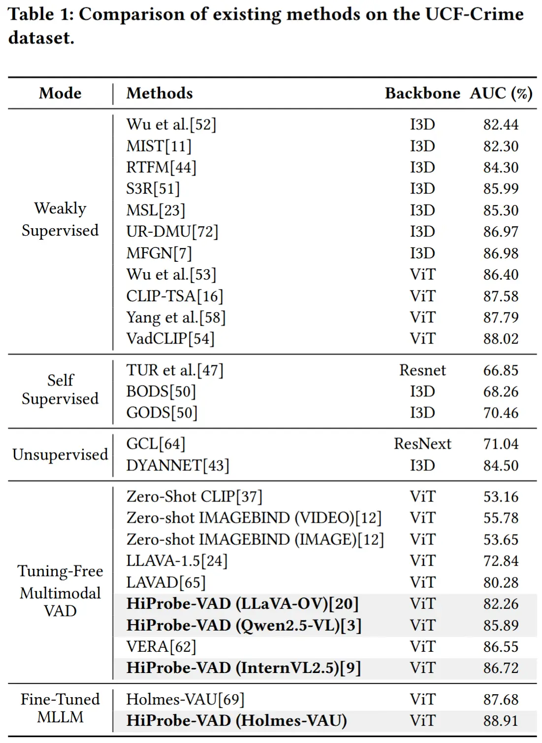 paper104-5.webp
