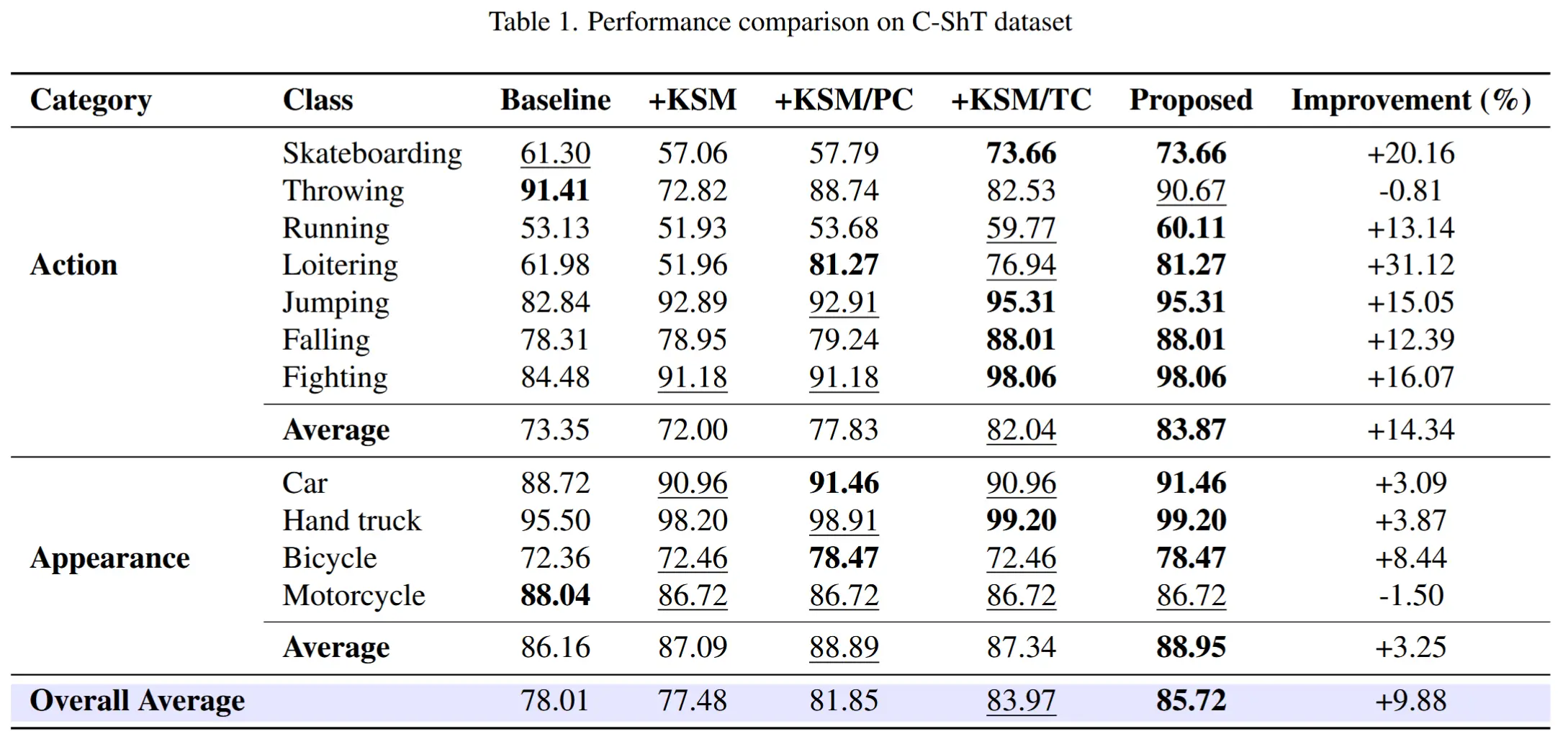paper109-5.webp