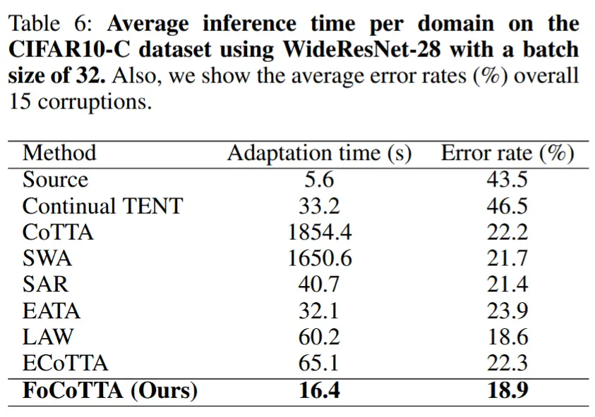 paper40-7.webp