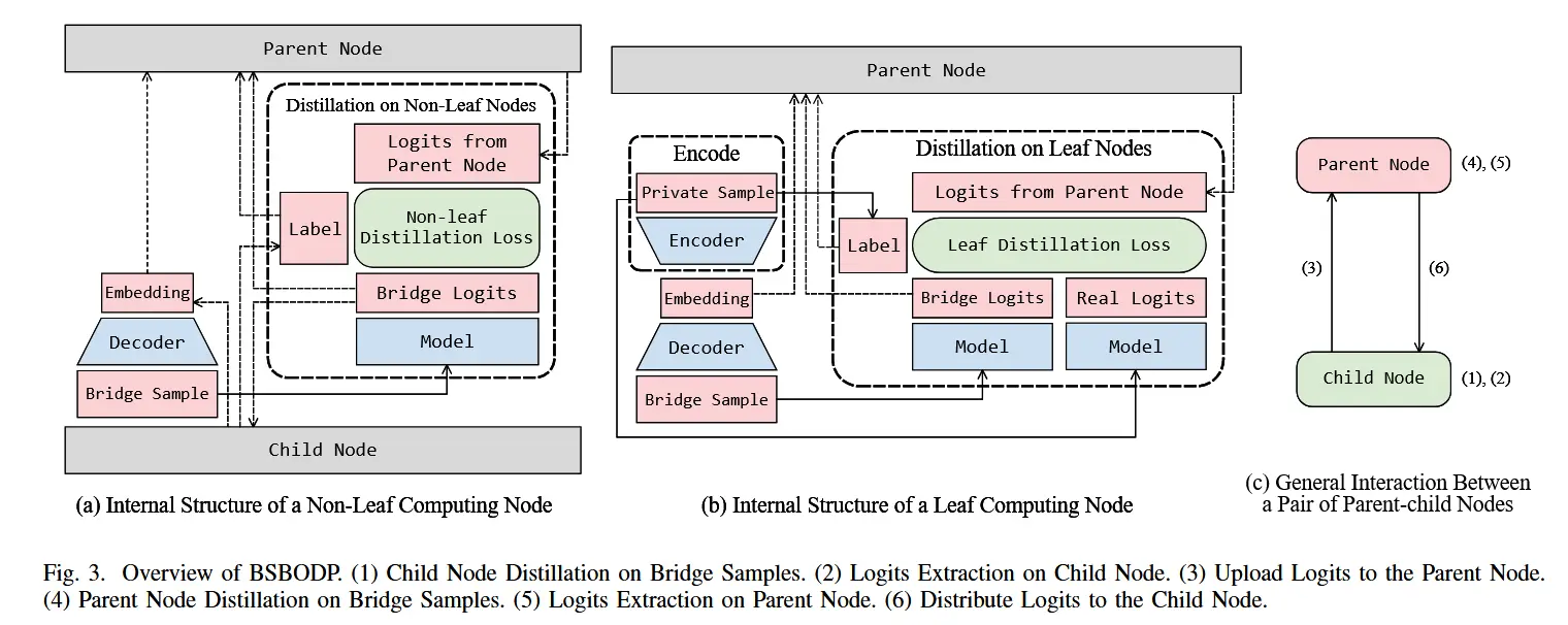 paper5-2.webp