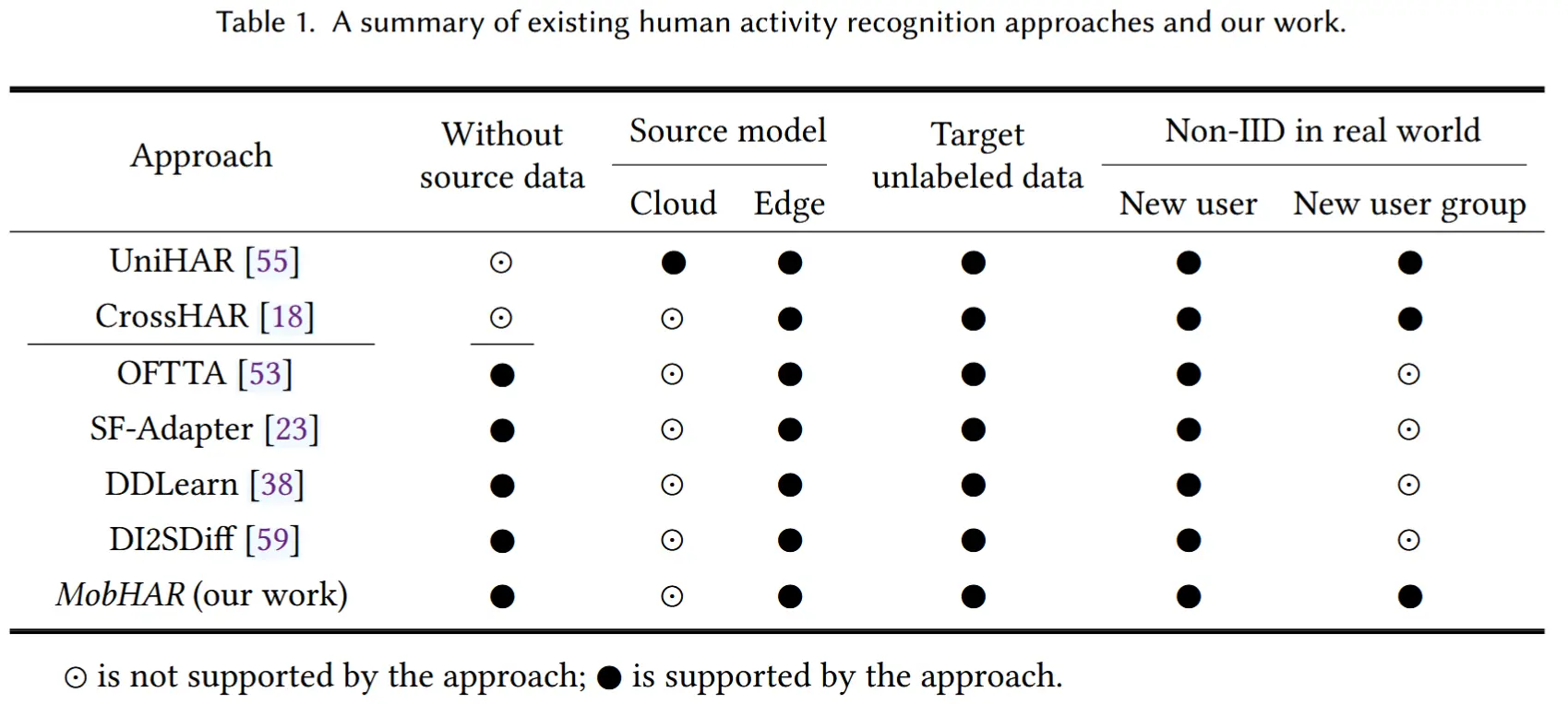 paper53-1.webp