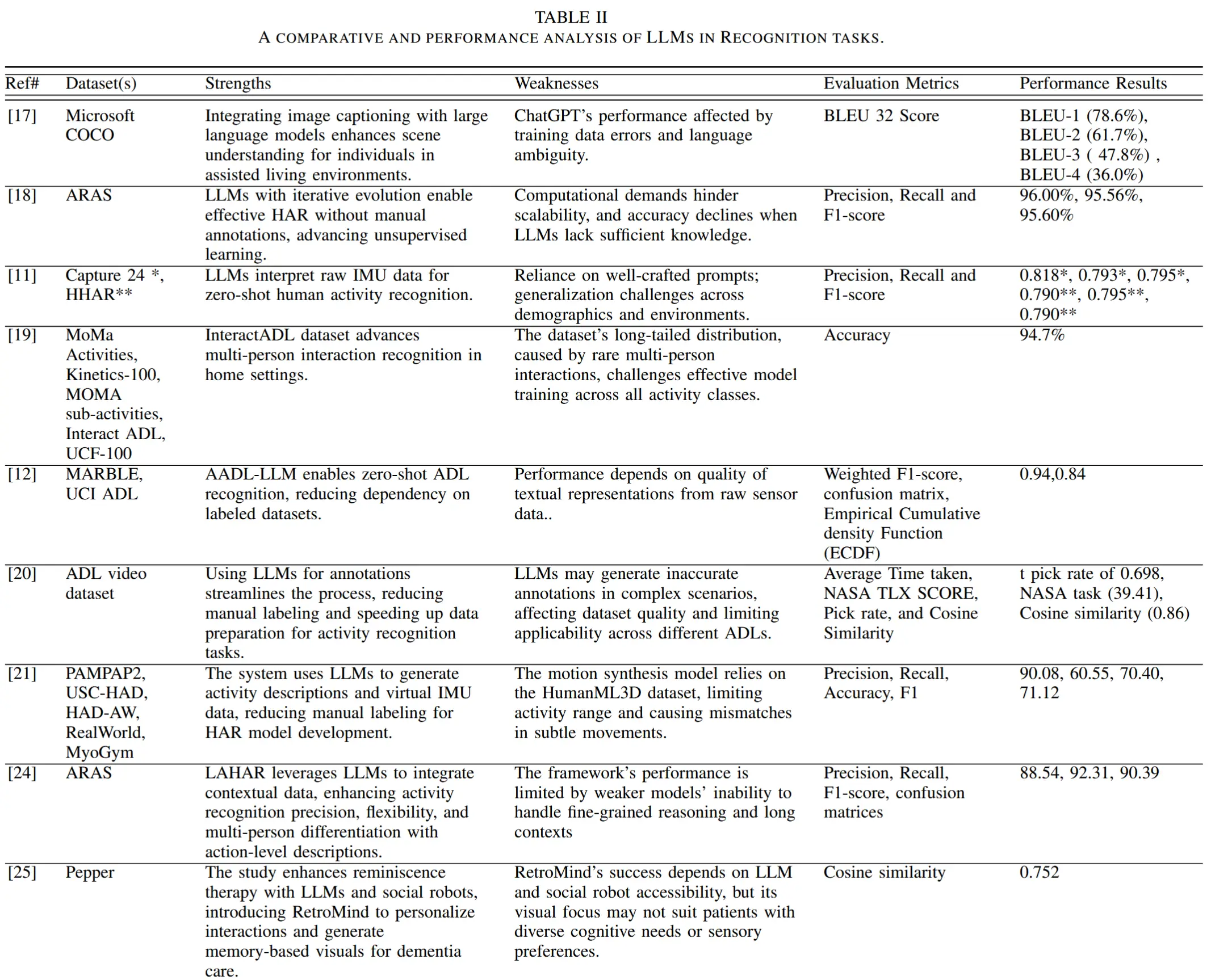 paper57-2.webp