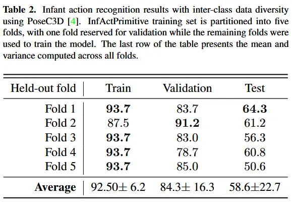 paper63-7.webp