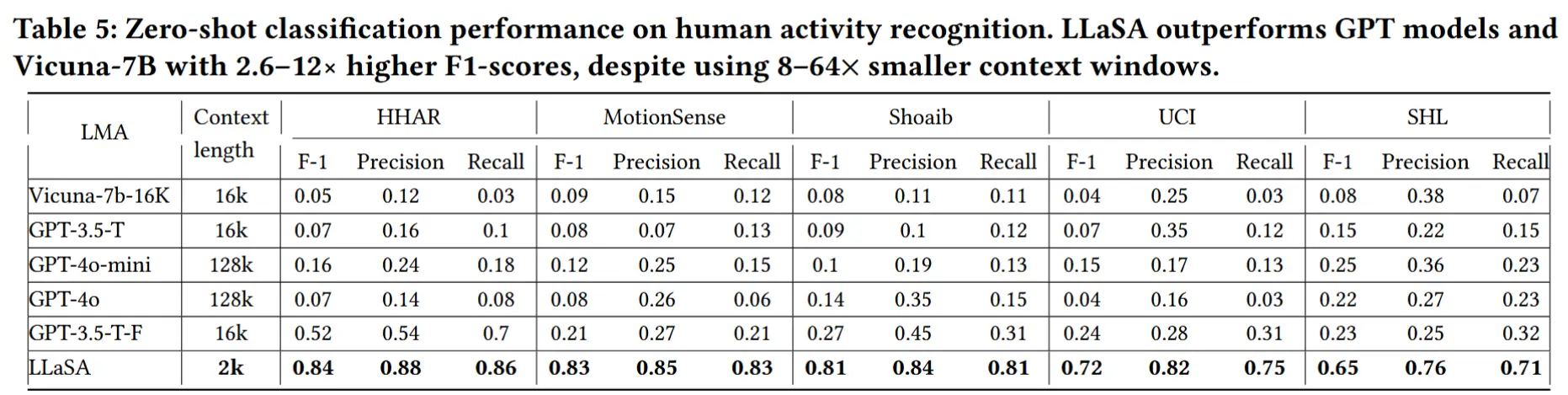 paper71-7.webp